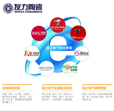新中源集团友力陶瓷巨资打造B2B和O2O双模式运营瓷砖品牌-华夏陶瓷网